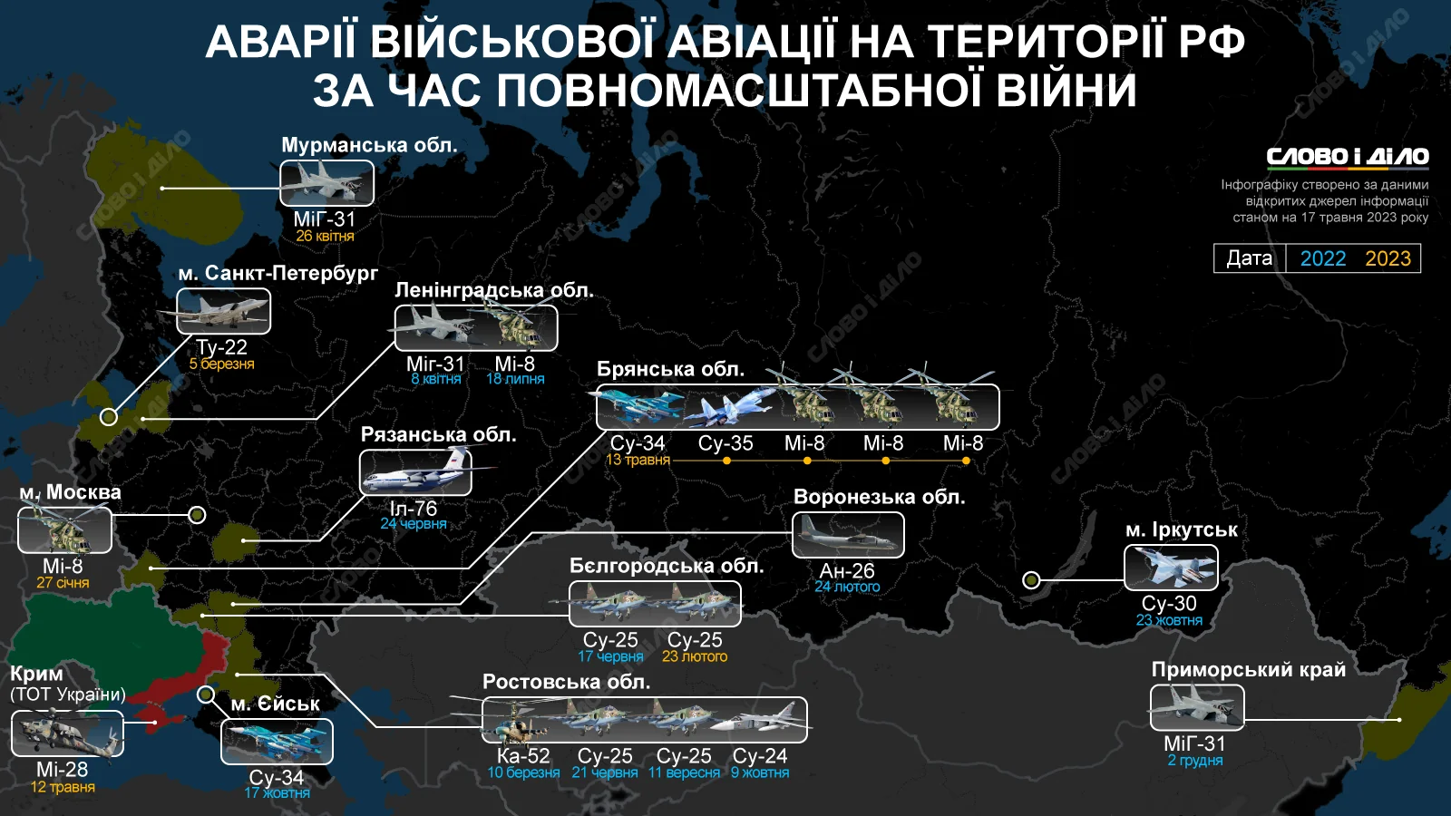 Карта аварій російської авіації на аеродромах Плєсецк, Єнгельс, Мариновка за три тижні
