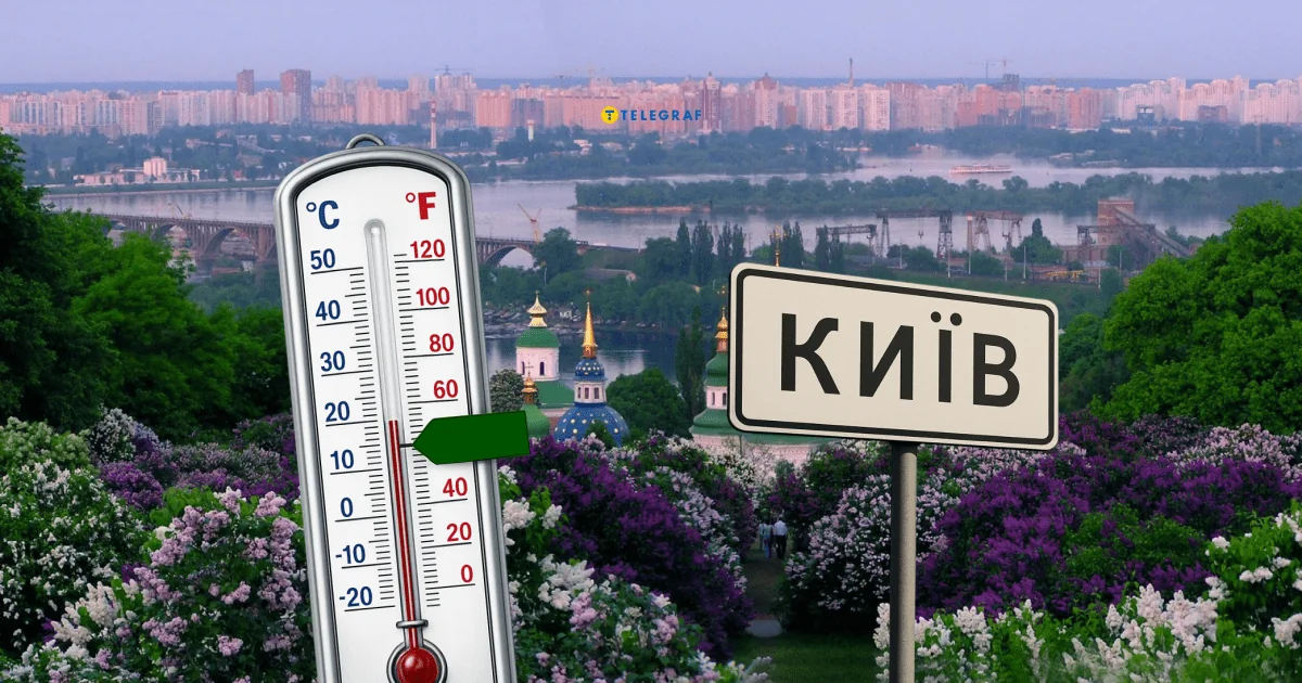 Панорама Києва з термометром +15°C, дороговказом «КИЇВ» та квітучим бузком