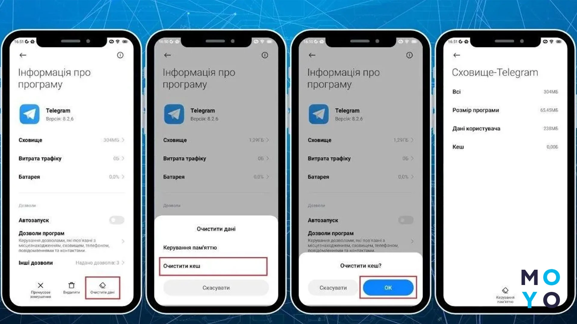 Смартфони з Telegram: чати, контакти та дзвінки на номери телефонів з дитинства