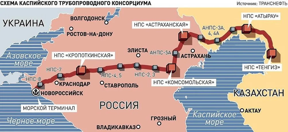 Схема трубопроводу «Дружба» постачання казахстанської нафти до Німеччини через Росію