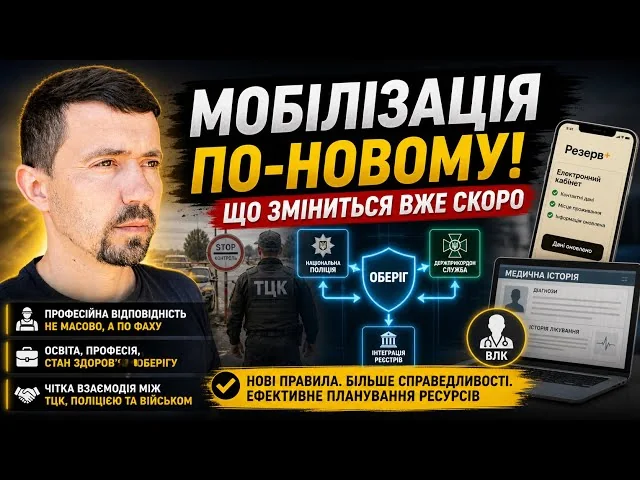 Реформа мобілізації: нові правила ВЛК і ТЦК з іконками медоглядів та цифровізації