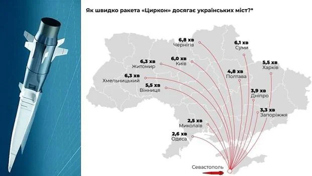 Ракета Циркон та карта часу польоту до українських міст з Севастополя