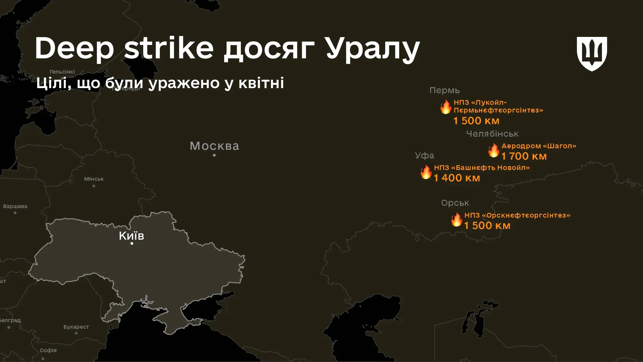 Карта уражених НПЗ РФ на Уралі з відстанями від українських міст