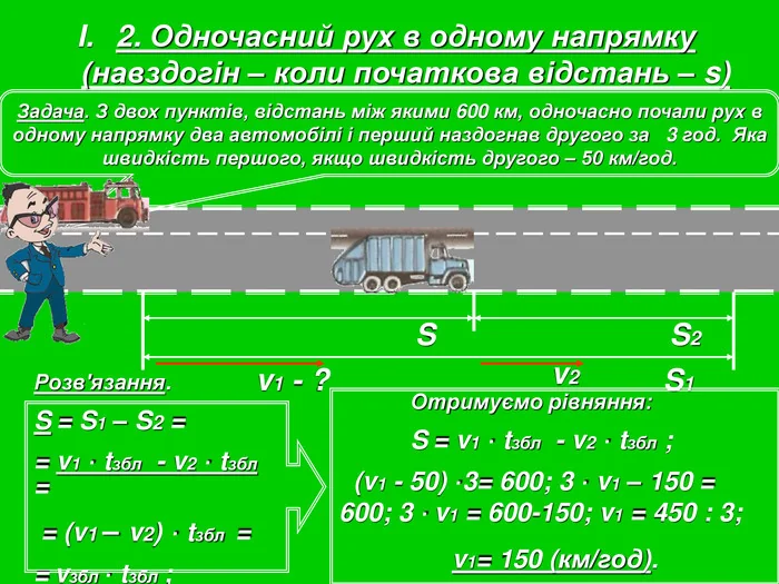 Діаграма відносного руху двох авто з розрахунком швидкості 150 км/год