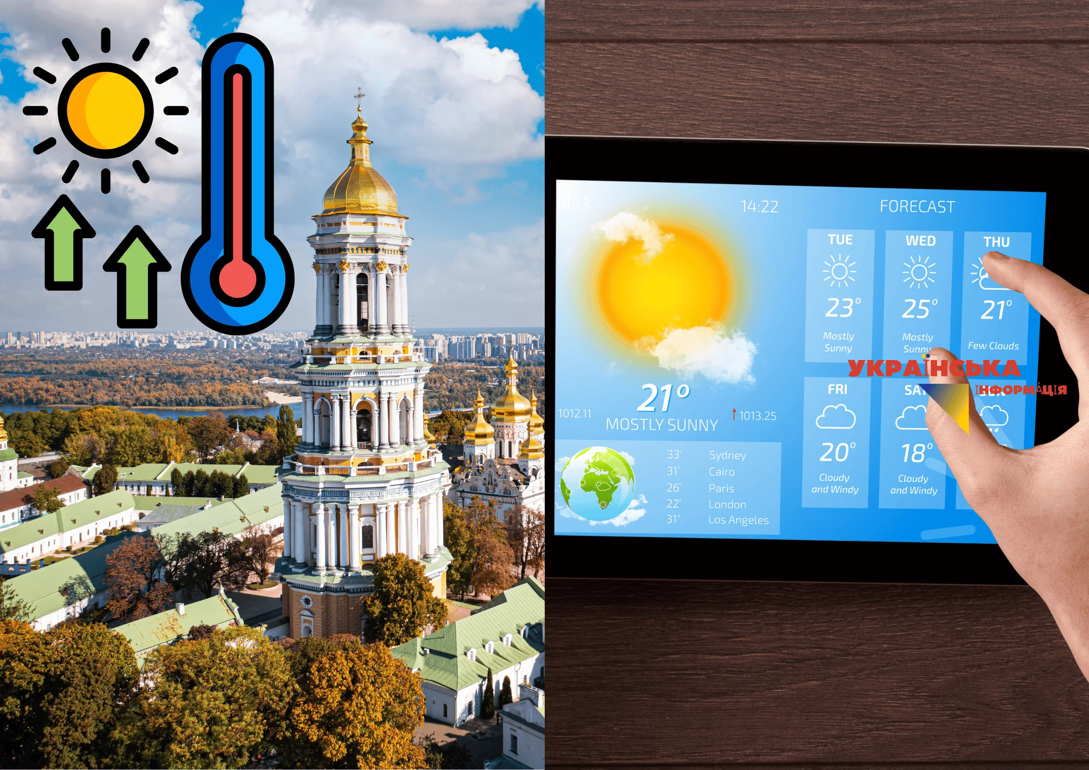 Погода в Києві: спека змінюється на +21° за прогнозом на 4 липня