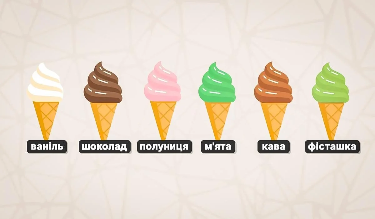 Варианты мороженого для теста на характер: ваниль, шоколад, клубника, мята, кофе, фисташка
