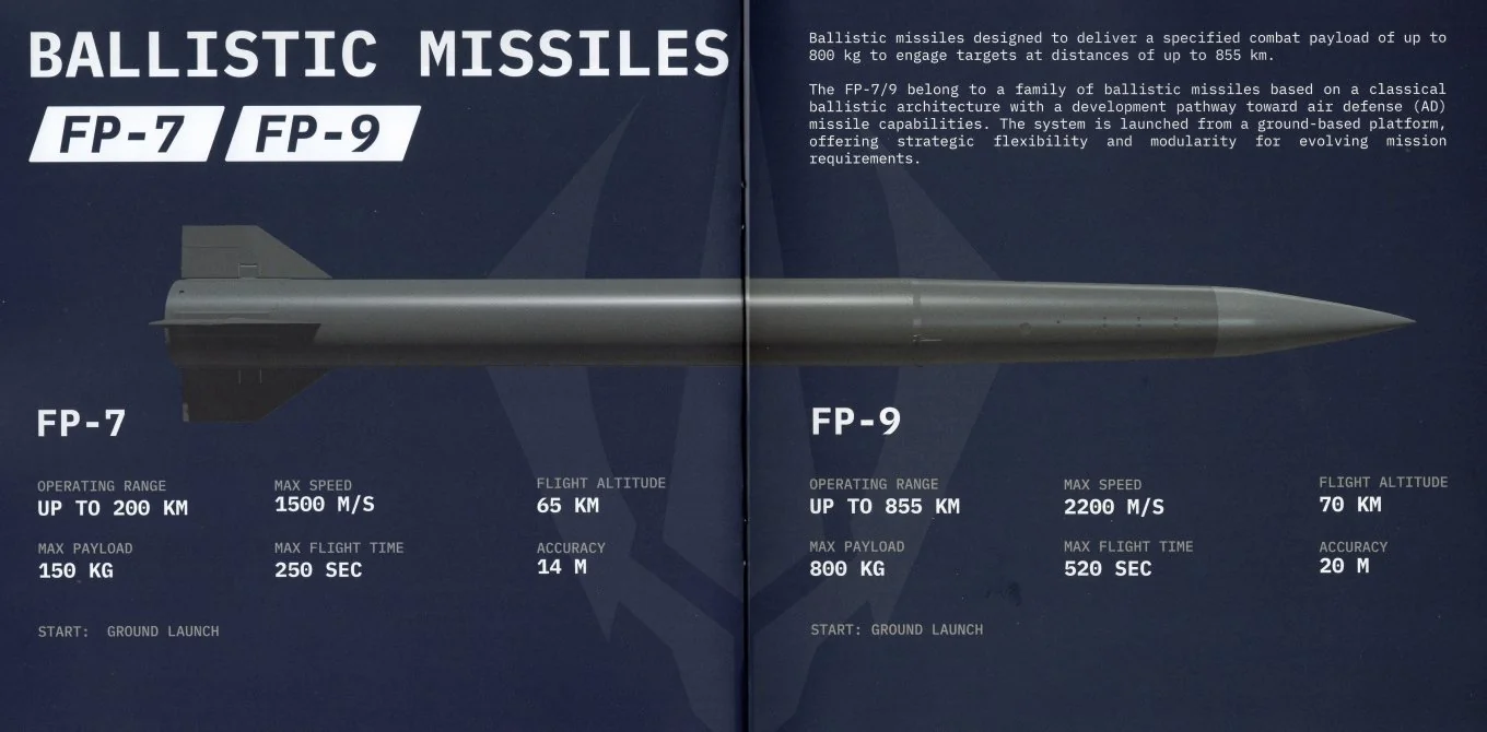 Украина готовится к первому полету баллистической ракеты FP-9 Сравнение баллистических ракет FP-7 и FP-9 с техническими характеристиками