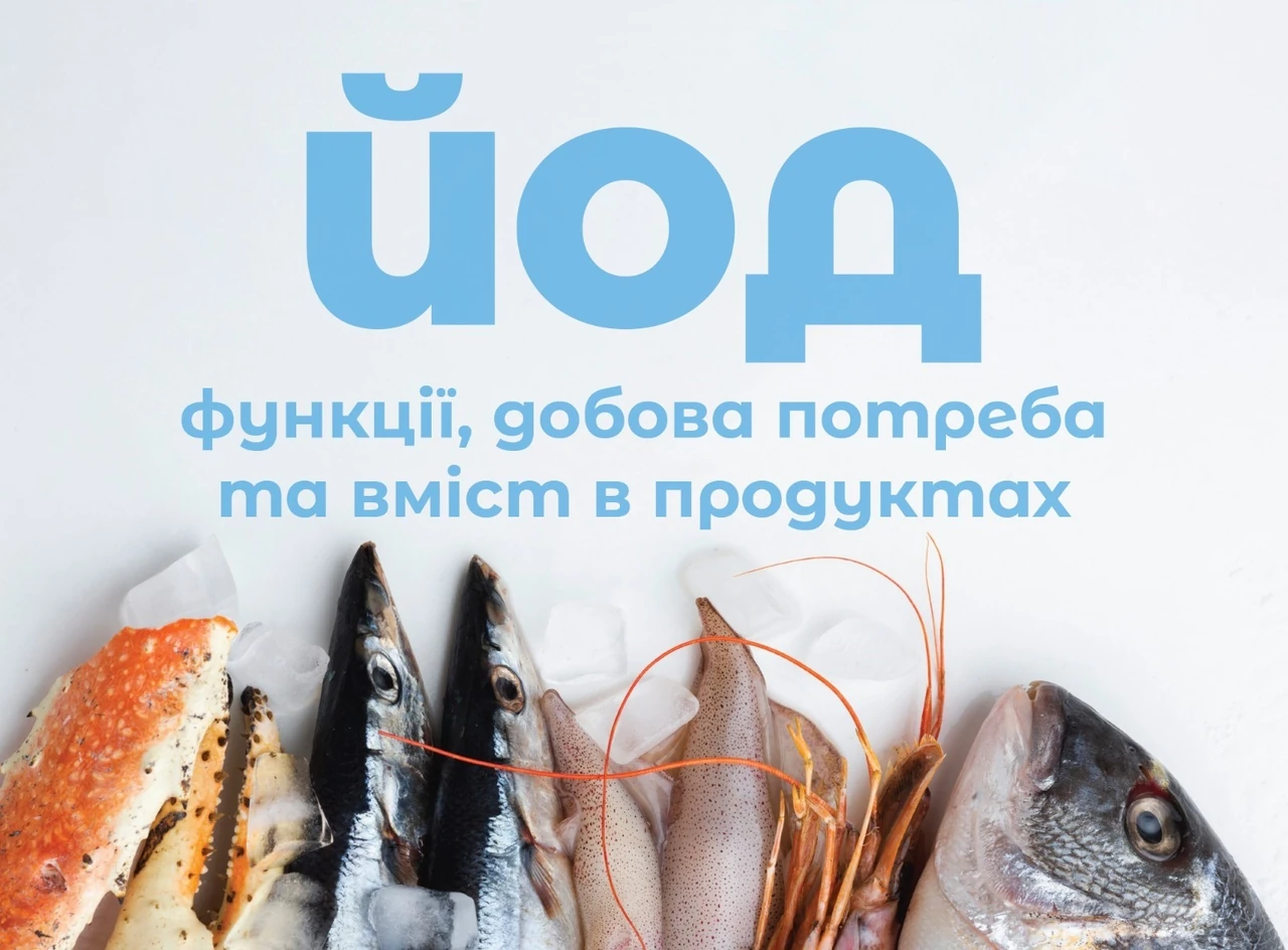 Где содержится йод: природные источники и продукты
