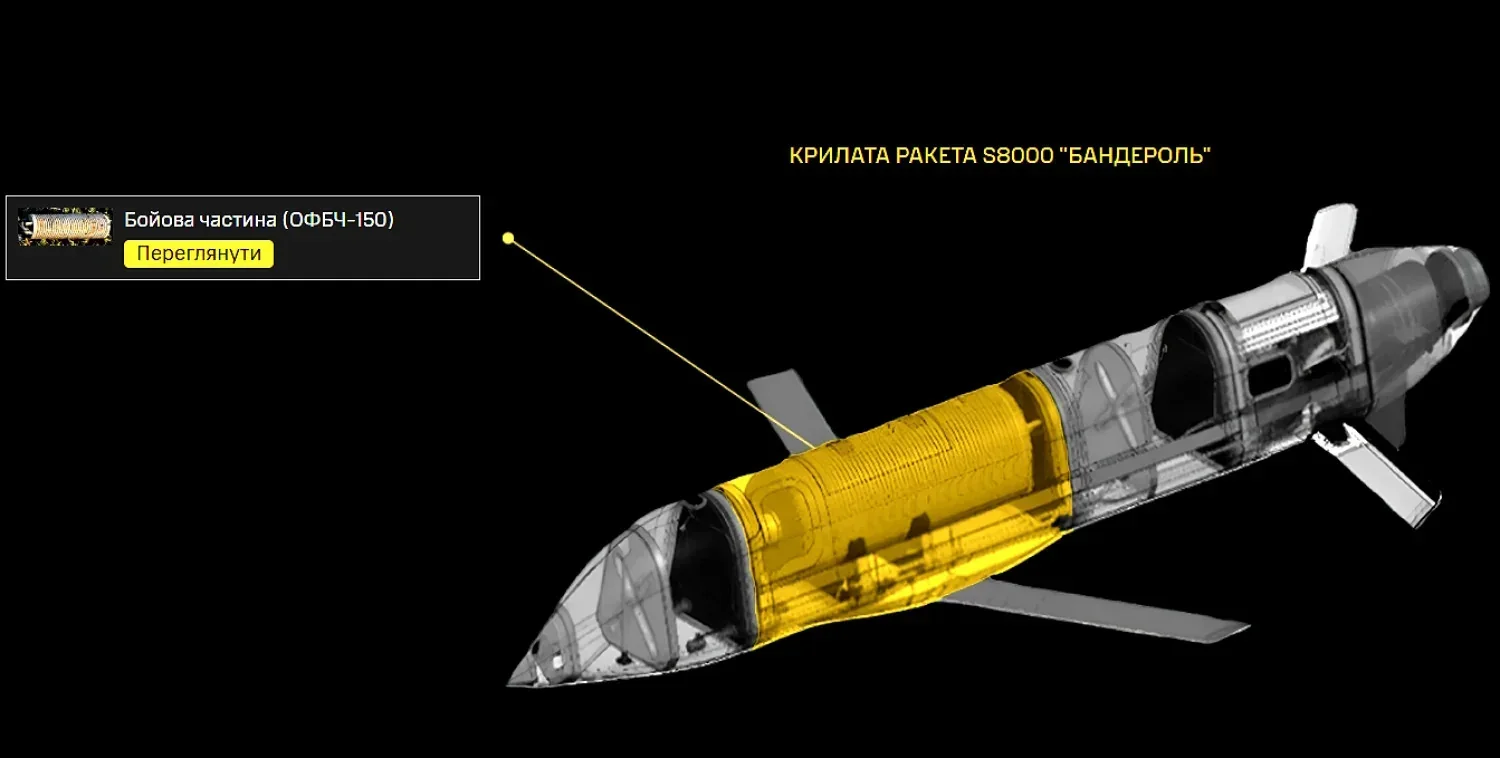 Крилата ракета S8000 «Бандероль» з бойовою частиною ОФБЧ-150, ілюстрація до теми застосування дронів та безпілотних систем ЗСУ Сирським
